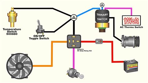 automotive electric fan wiring diagram